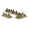 Engineer Platoon (Modified Demolisher Platoon organisation - 8x Carcano rifle team, 2x Flame-thrower team)