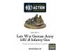 German Heer 75mm LEiG 18 Artillery