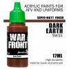 Dark Earth