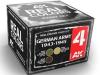 AK Real Colours - US Army Modern Vehicles (4)