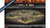 122mm Artillery Battery (x4 Plastic)