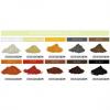Weathering Powder Set - Serie 1