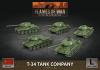Soviet LW T-34 Army Deal (Plastic)