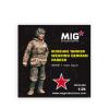 Russian Tanker Wearing German Parker (wwii) 1:35