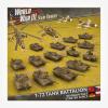 Warsaw Pact Starter Force  T72M Tank Battalion