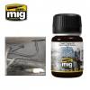 Fresh Engine Oil Nature Effects