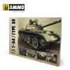 T54 Modellers Guide