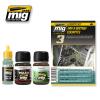 Wwii British Cockpit Weathering Set