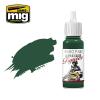 Figure Paint Phatlo Green
